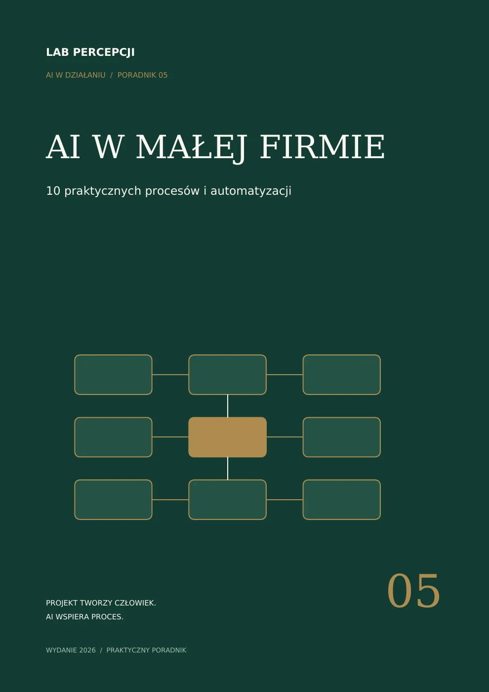 Okładka poradnika: AI W MAŁEJ FIRMIE