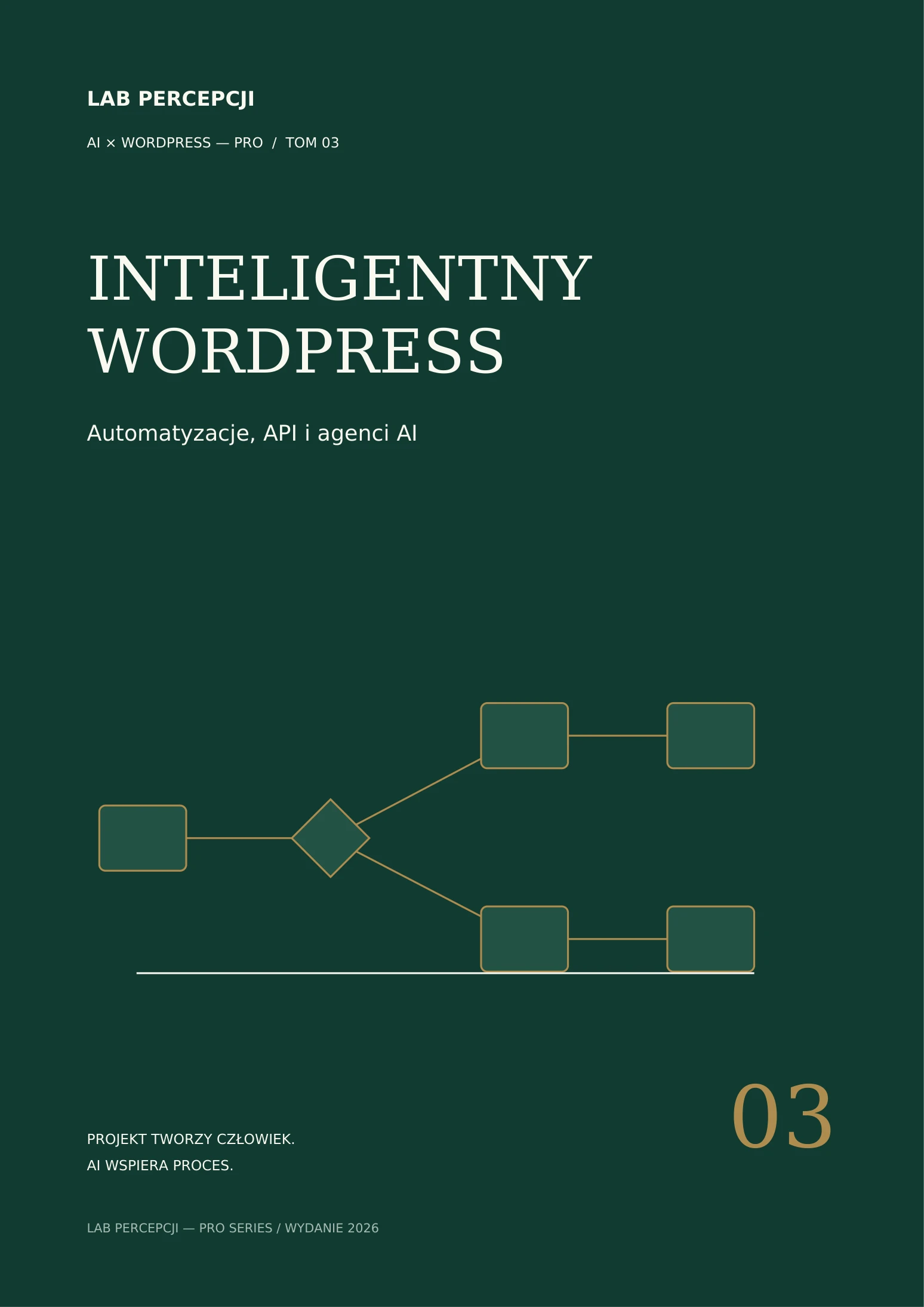 Okładka poradnika: INTELIGENTNY WORDPRESS