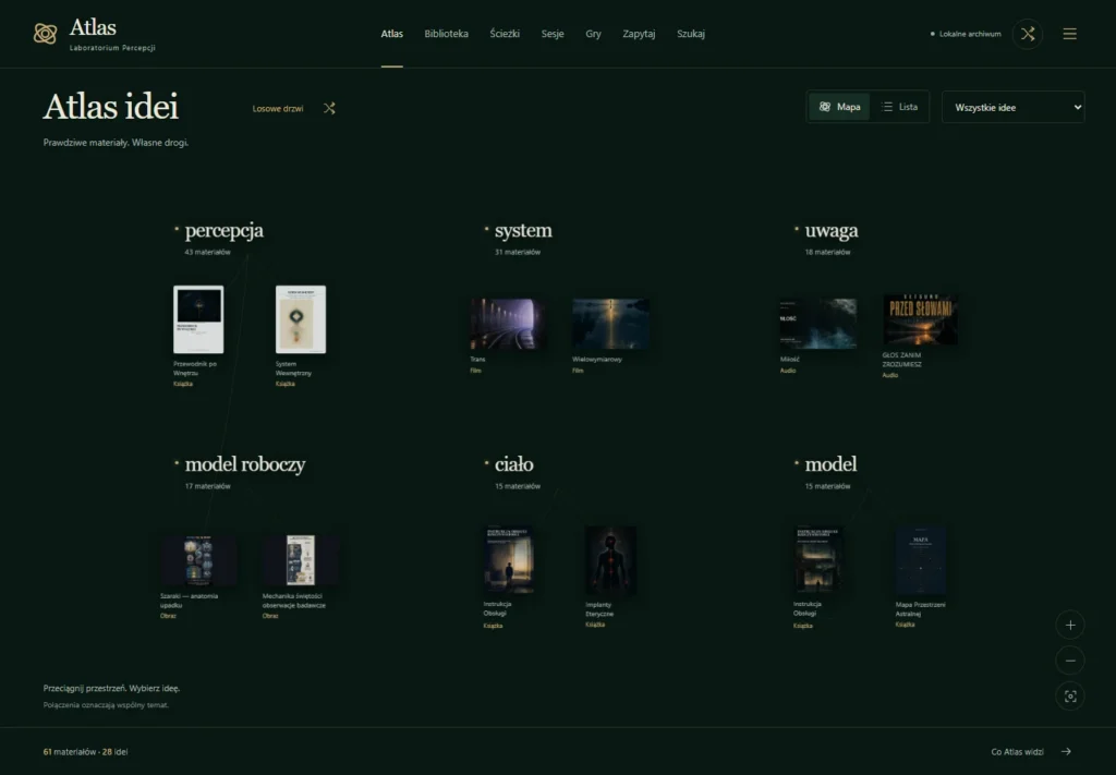 LP ATLAS — rzeczywisty graf własnych materiałów i pojęć w lokalnym prototypie.