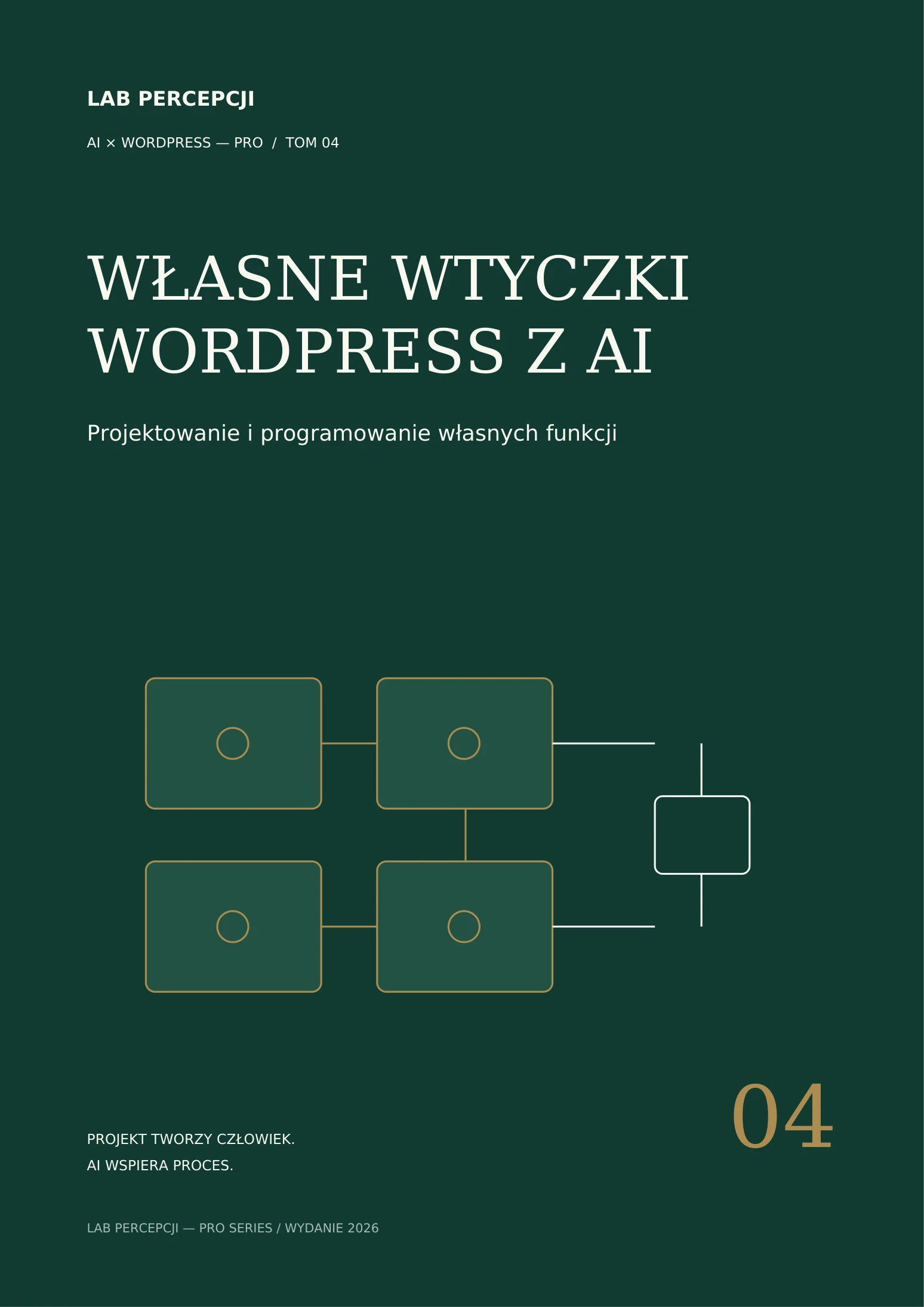 Okładka poradnika: WŁASNE WTYCZKI WORDPRESS Z AI