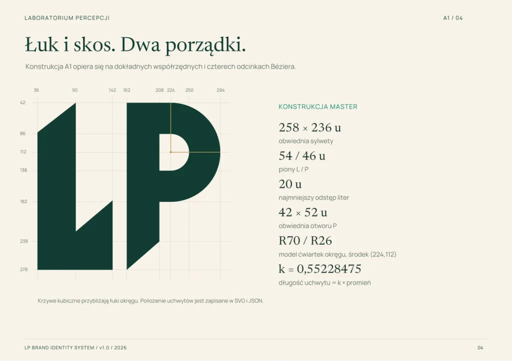 A1 — wybrana plansza księgi znaku, strona 4
