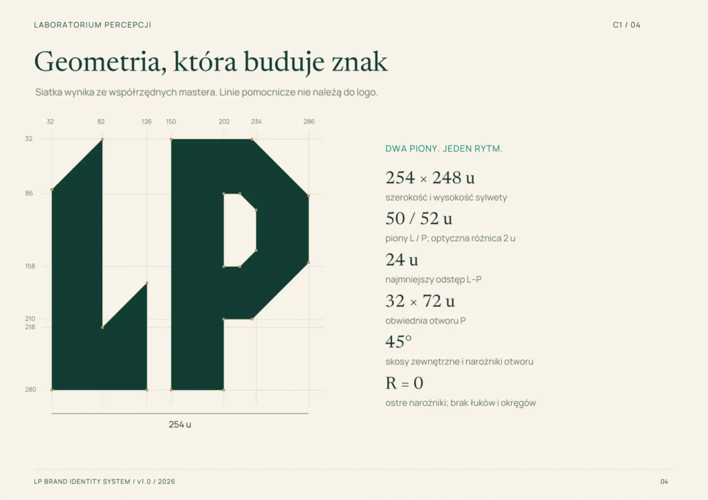 C1 — wybrana plansza księgi znaku, strona 4