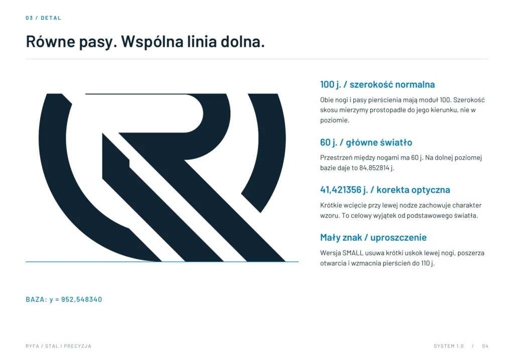 RYFA — wybrana plansza księgi znaku, strona 4