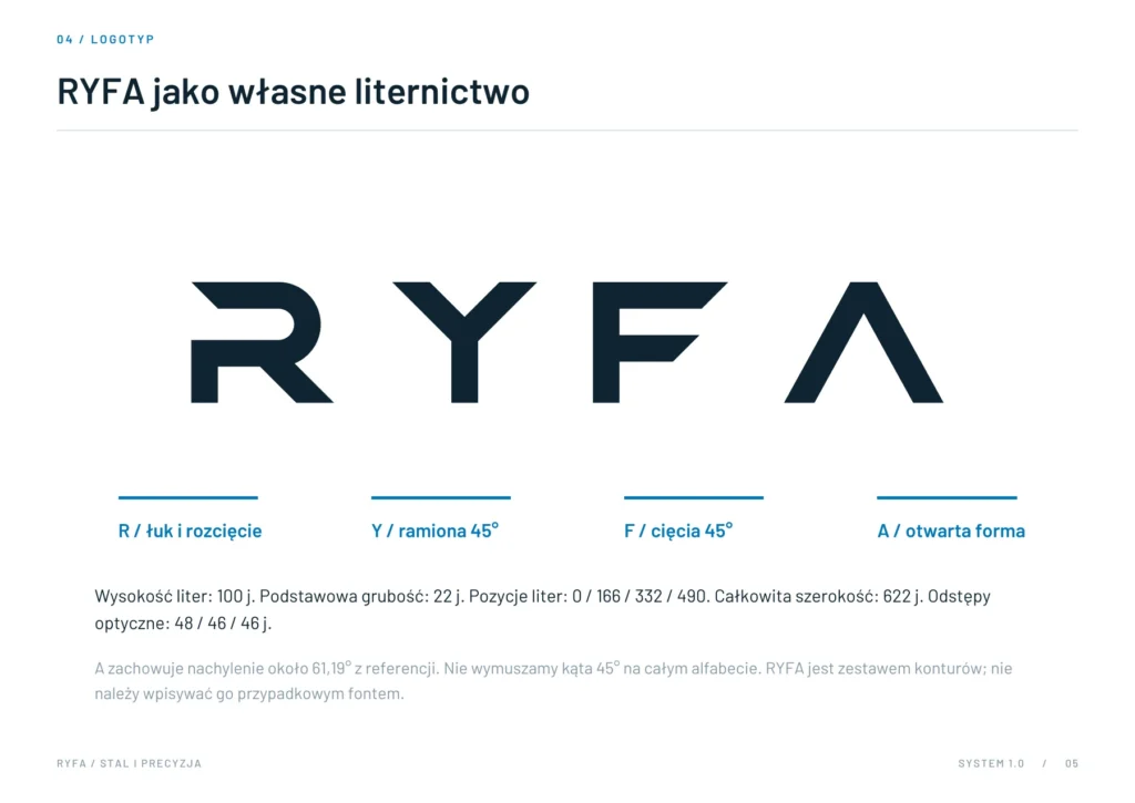 RYFA — wybrana plansza księgi znaku, strona 5