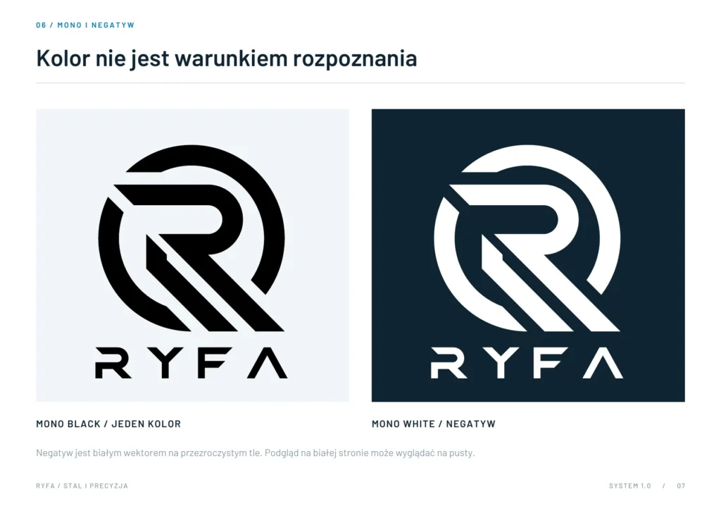 RYFA — wybrana plansza księgi znaku, strona 7